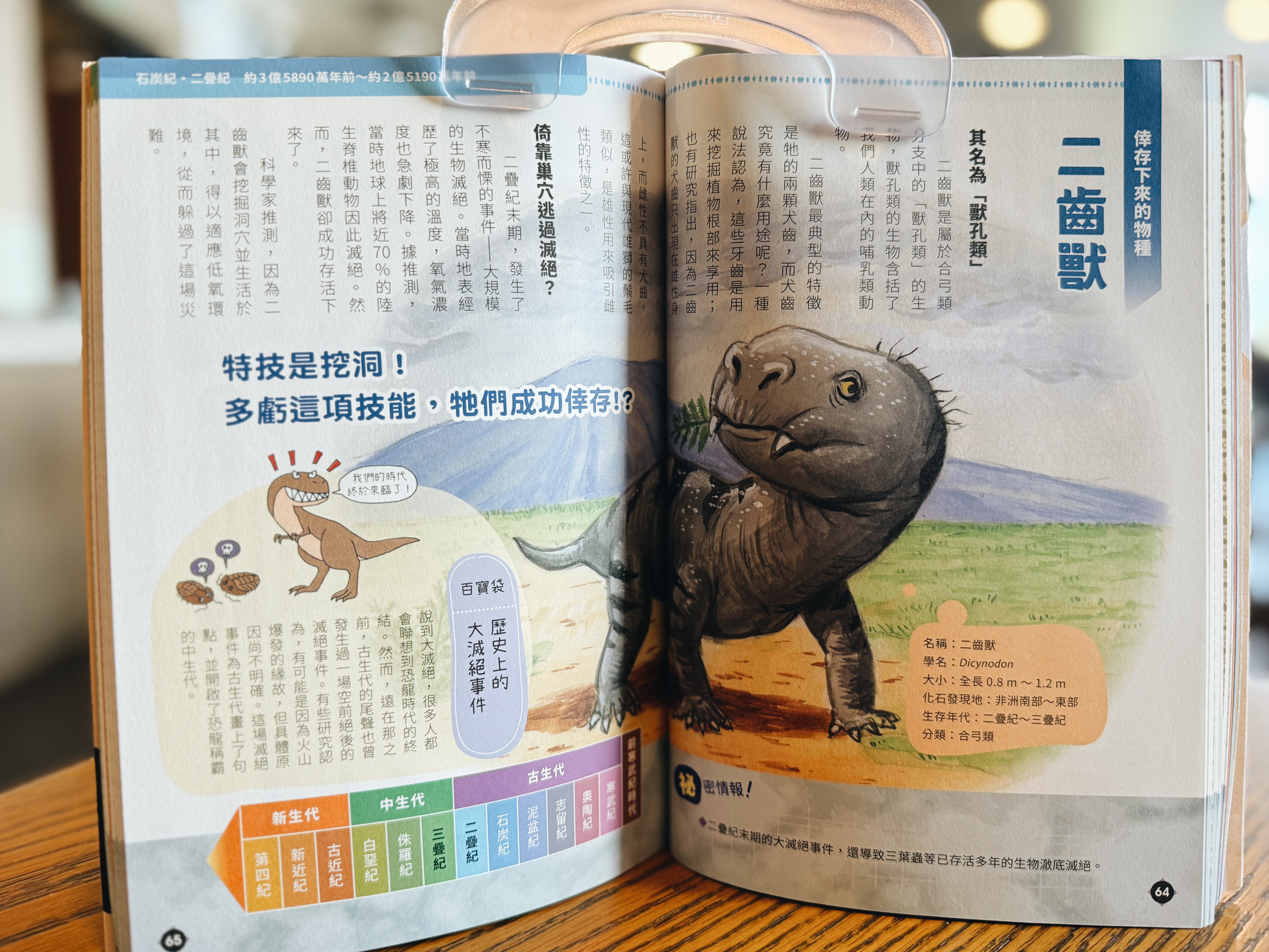 《滅絕生物研究所》|讓化石說給你聽 正文圖片第 5 張