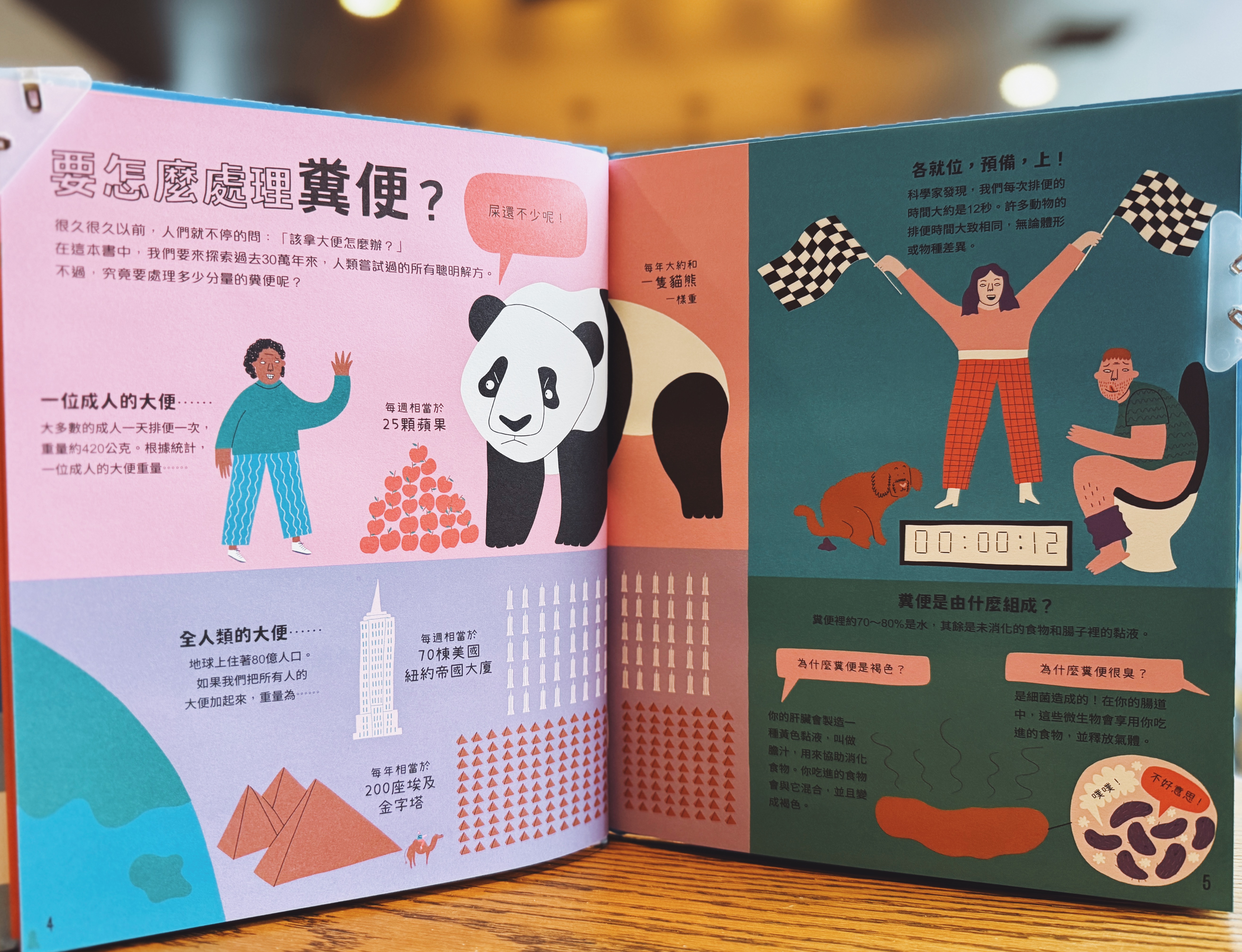 《醫療噁歷史》＋《廁所臭歷史》｜在臭與痛間看見文明 正文圖片第 8 張